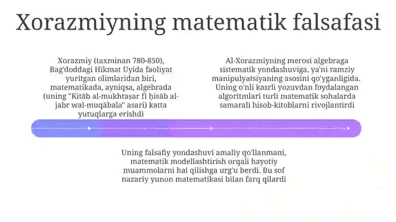 Al-Xorazmiy merosi va uning zamonaviy ahamiyati 4
