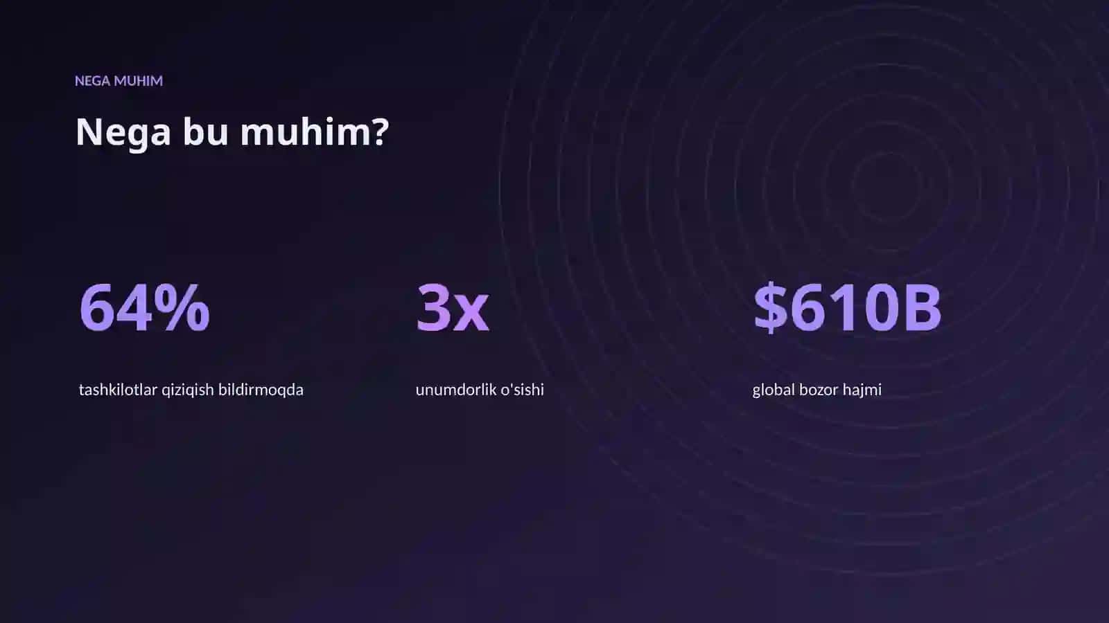 Buxgalteriya uchun generativ sunʼiy intellekt: amaliy yechimlar 4