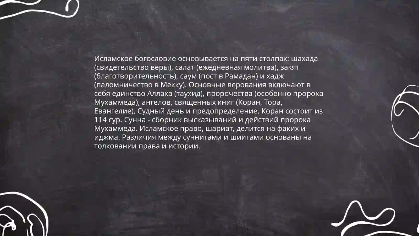 История и философия ислама 4