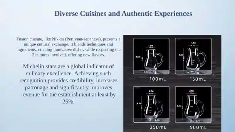 A Global Landscape: Foreign Restaurants and Hotels 4