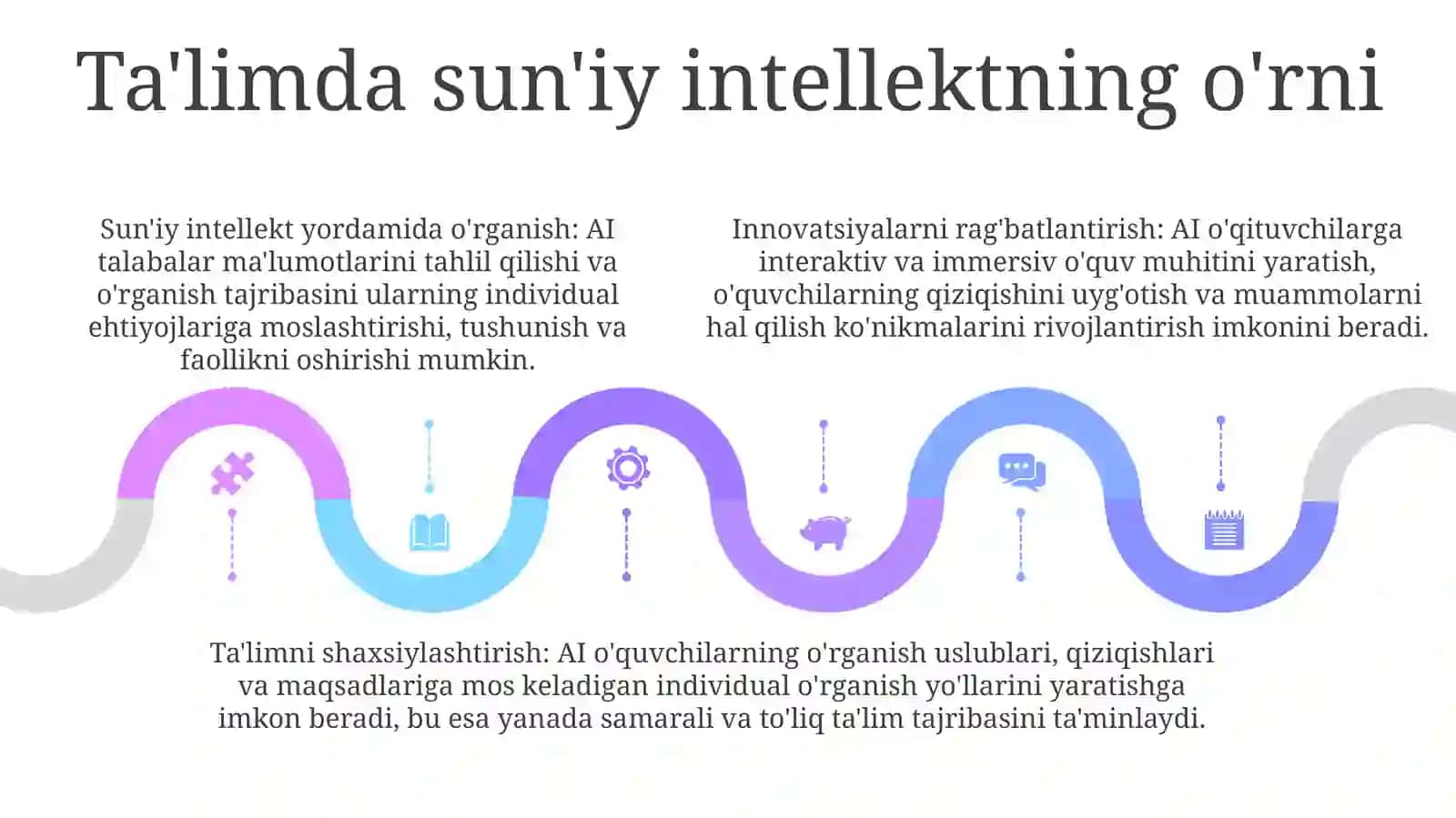 Zamonaviy Ta'lim Va Innovatsion Texnologiyalar Sohasidagi Ilg'OrXorijiyTajribalar 4