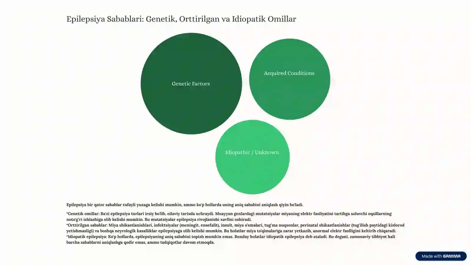 Epilepsiya va Epileptik Xurujlar: Chuqur Tushuncha 4