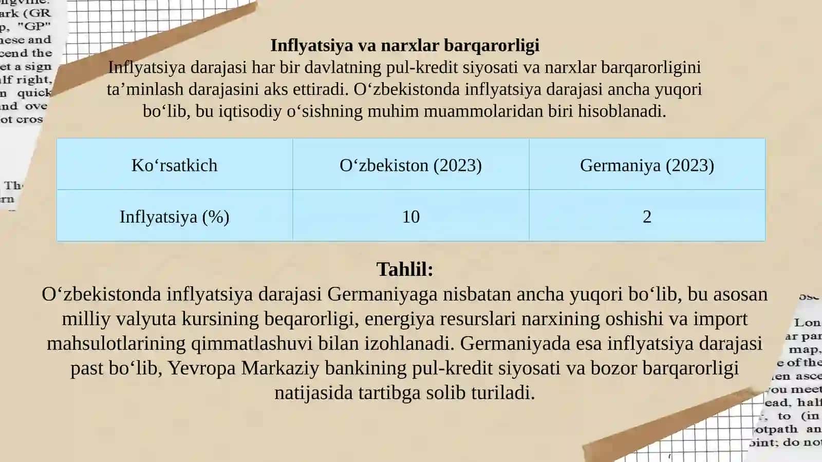O'zbekiston va Germaniya makro iqtisodiy ko'rsatkichlarini solishtirish 4