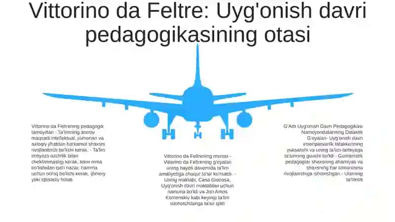 G'Arb Uyg'Onish Davri Pedagogikasi Namoyondalarining Didaktik G'Oyalari 4