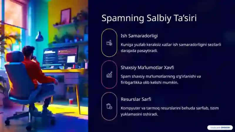 AKT-Foydalanuvchisi-bilan-Elektron-Xat-Orqali-Muloqot-va-Spam-Tushunchasi 4