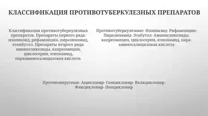 Противотуберкулезные, Противовирусные 4