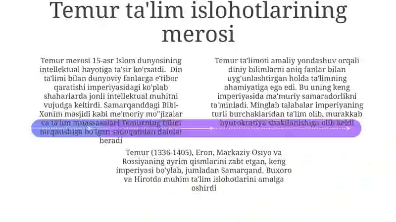 Temurning olimlar va muassasalarga homiyligi 4
