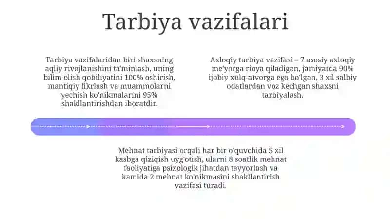 Tarbiyaning Maqsad va Vazifalari 4