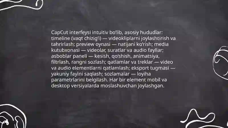 Cap cut dasturi haqida slaydlar 4