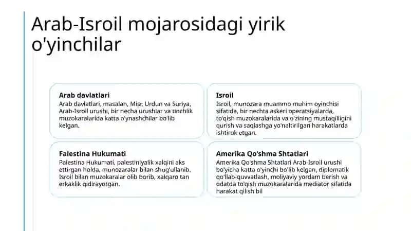 Arab-Isroilmojarosi 4