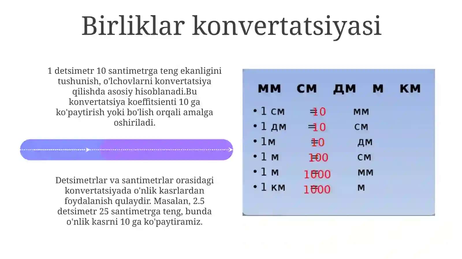 Desimetr va santimetr: Ta'riflar va belgilashlar 4