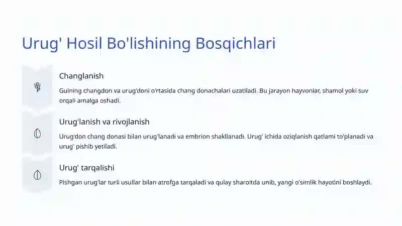 O'simliklarning Generativ Ko'payishi: Hayotning Yangilanish Sirlarini O'rganish 4