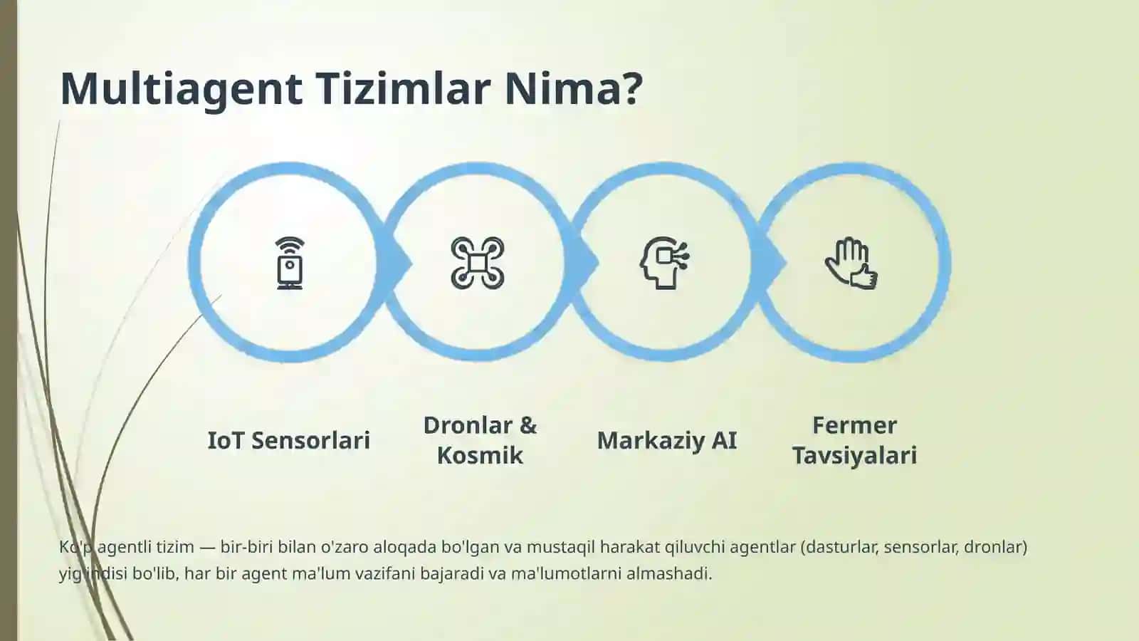 Qishloq xo'jaligida hosildorlikni prognoz qilish uchun multiagent tizimlar 4