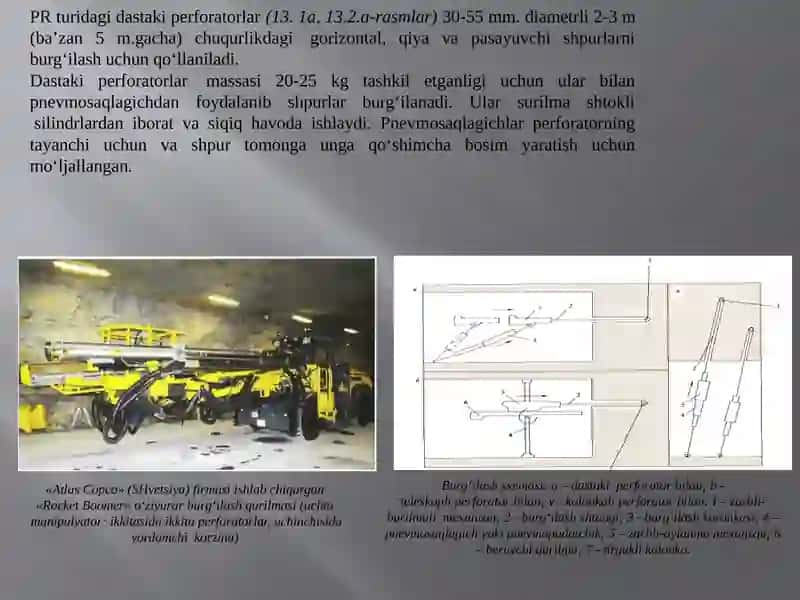 Shpurlarniburg’ilash,portlatkichmoddabilanto’ldirishvaportlatishishlari 4