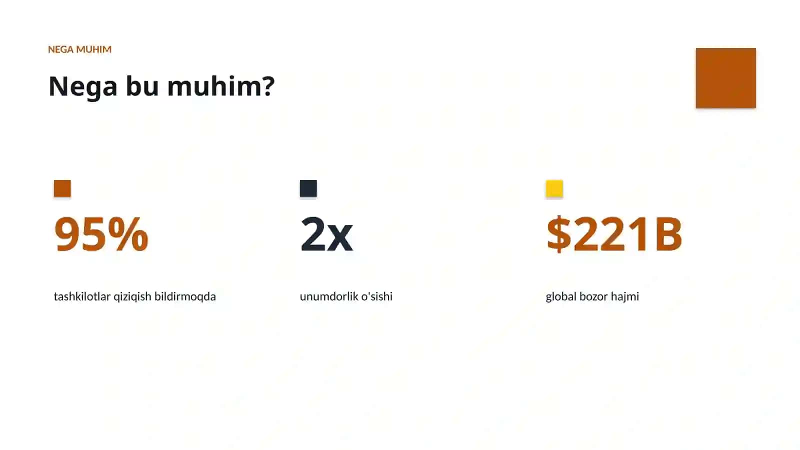 AI INSIGHTS • PREMIUM TAQDIMOT 4