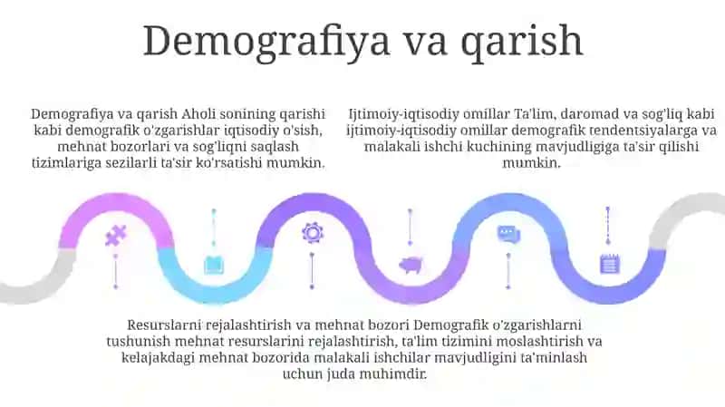 Tashqi Iqtisodiy Va Ijtimoiy Omillar Resurslarini Rejalashtirish Va Mehnat Bozoriga Qanday TaʼSir Qiladi 4