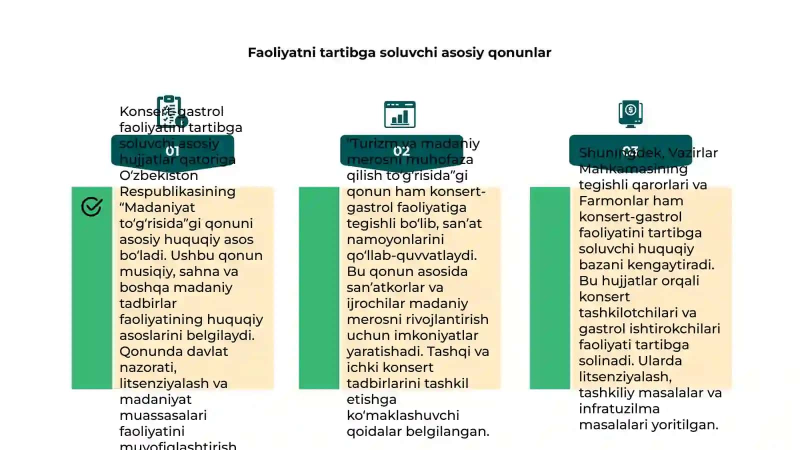 Konsert-gastrol faoliyatini tartibga soluvchi meʼyoriy hujjatlar 4