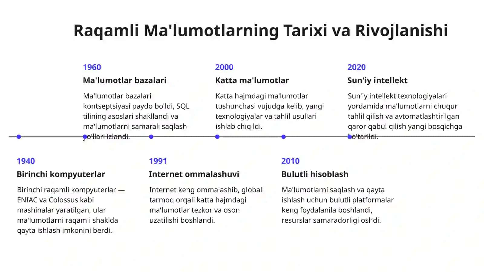 Raqamli Ma'lumotlar: Ahamiyati, Shakllari va Manbalari 4