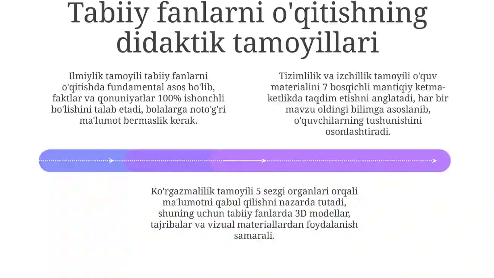 Boshlangʻichtaʼlimtabiiyfanlarfanidaoʻqitishningdidaktiktamoyillari 4