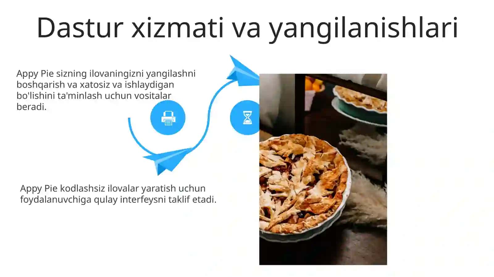 Appy Pie dasturida mobil ilova yaratish 4