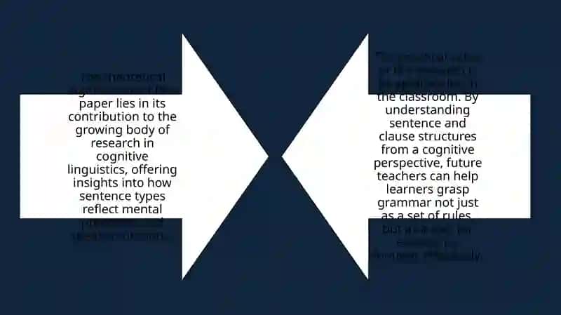 Sentence Typology in Cognitive Grammar: Clause Types and Clause Structure 4