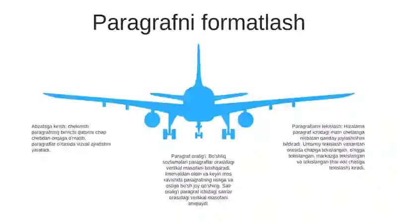 Matn Va Sahifa Maketini Formatlash 4