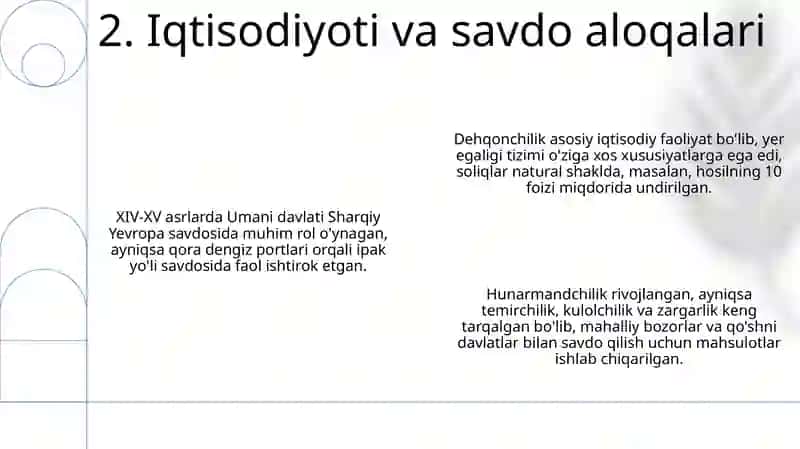 Umoniylar davlati 4
