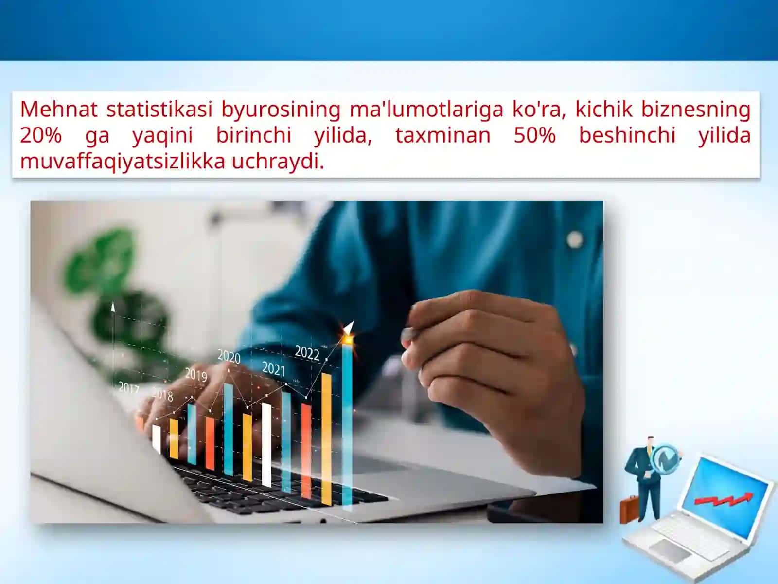 KORXONA FAOLIYATIDA BIZNES REJALASHTIRISH 4