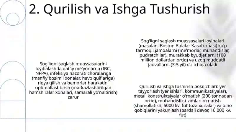 Dasturlash & Kosmik Rejalashtirish 4