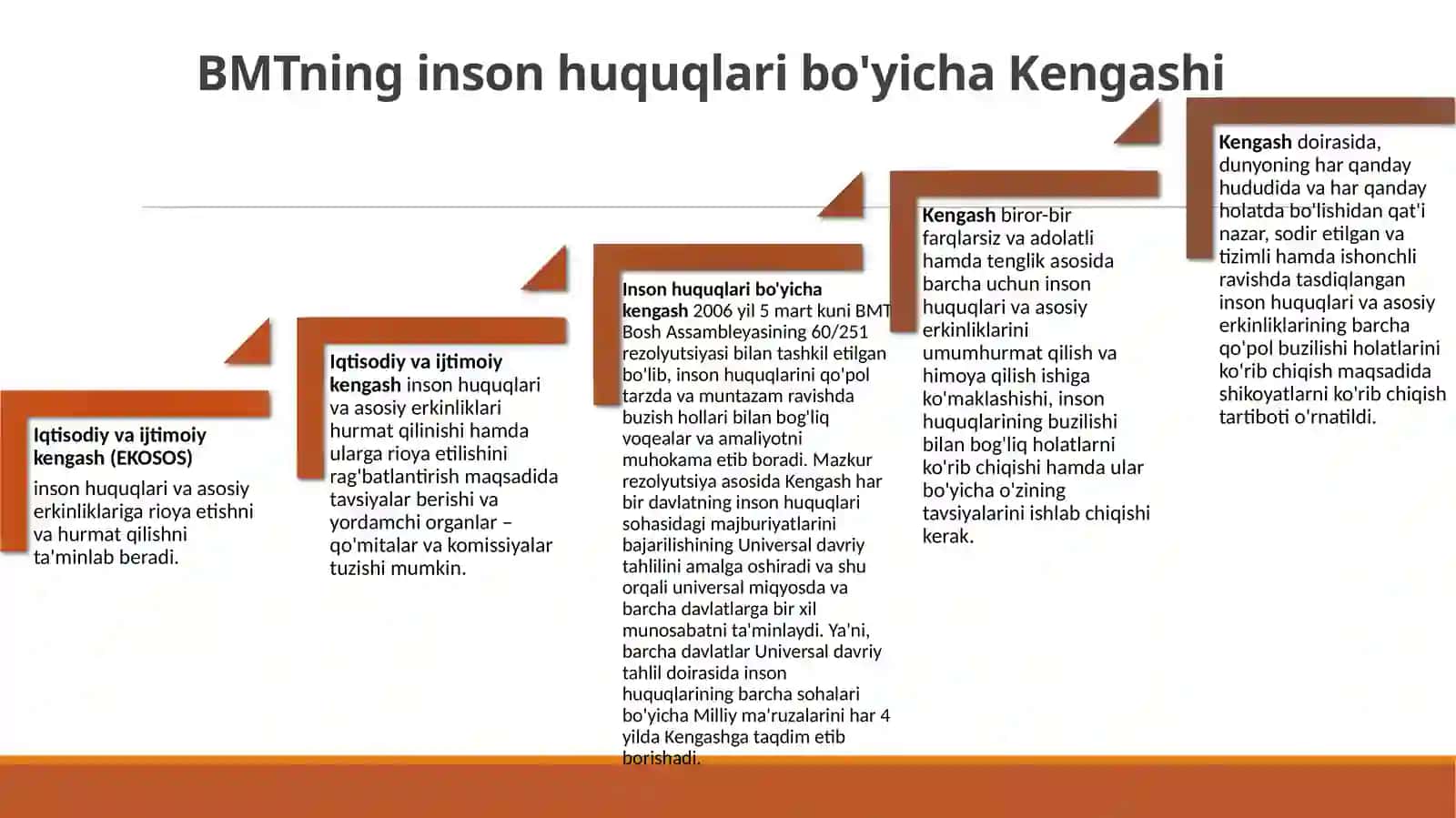 Inson huquqlarini himoya qilish xalqaro mexanizmi 4