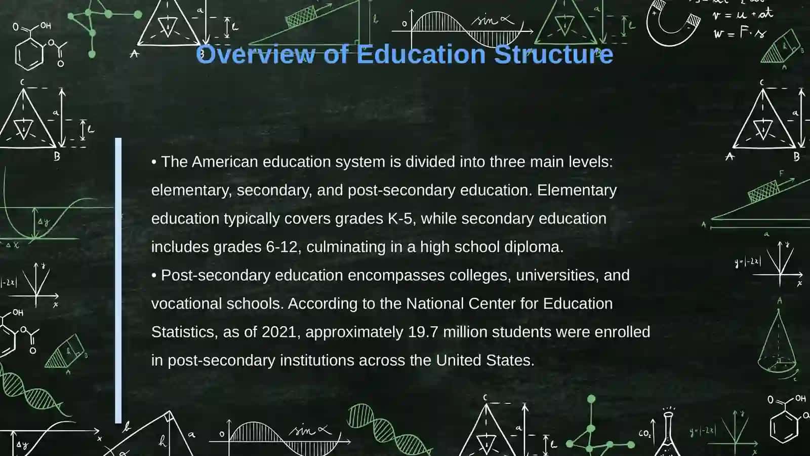 Education in the USA 4