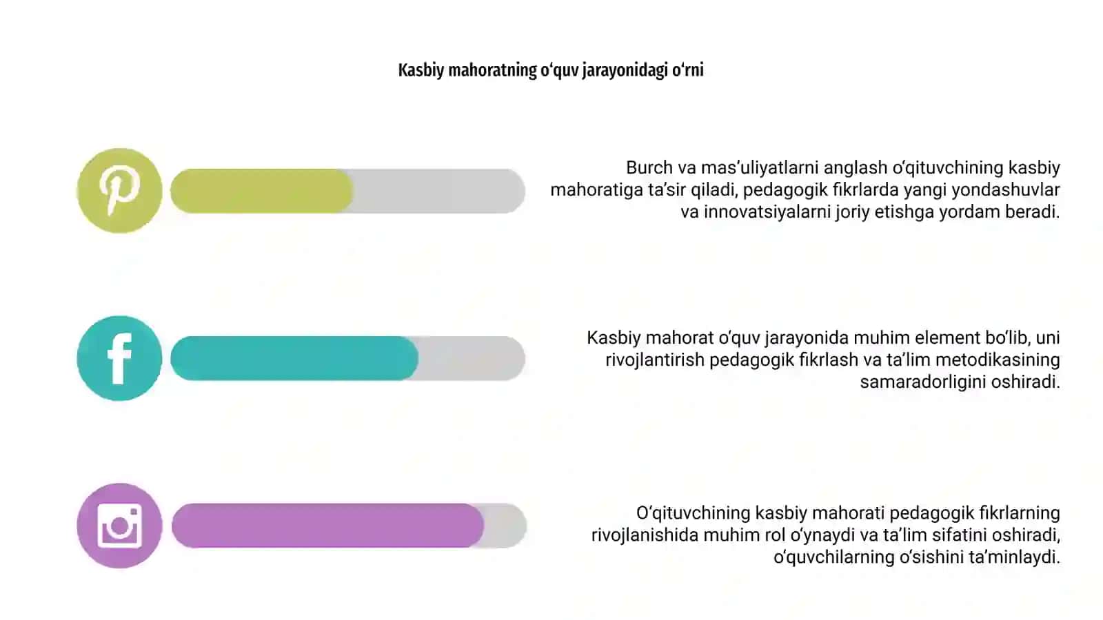 Fikrlar taraqqiyotida O‘qituvchining kasbiy mahorati 4