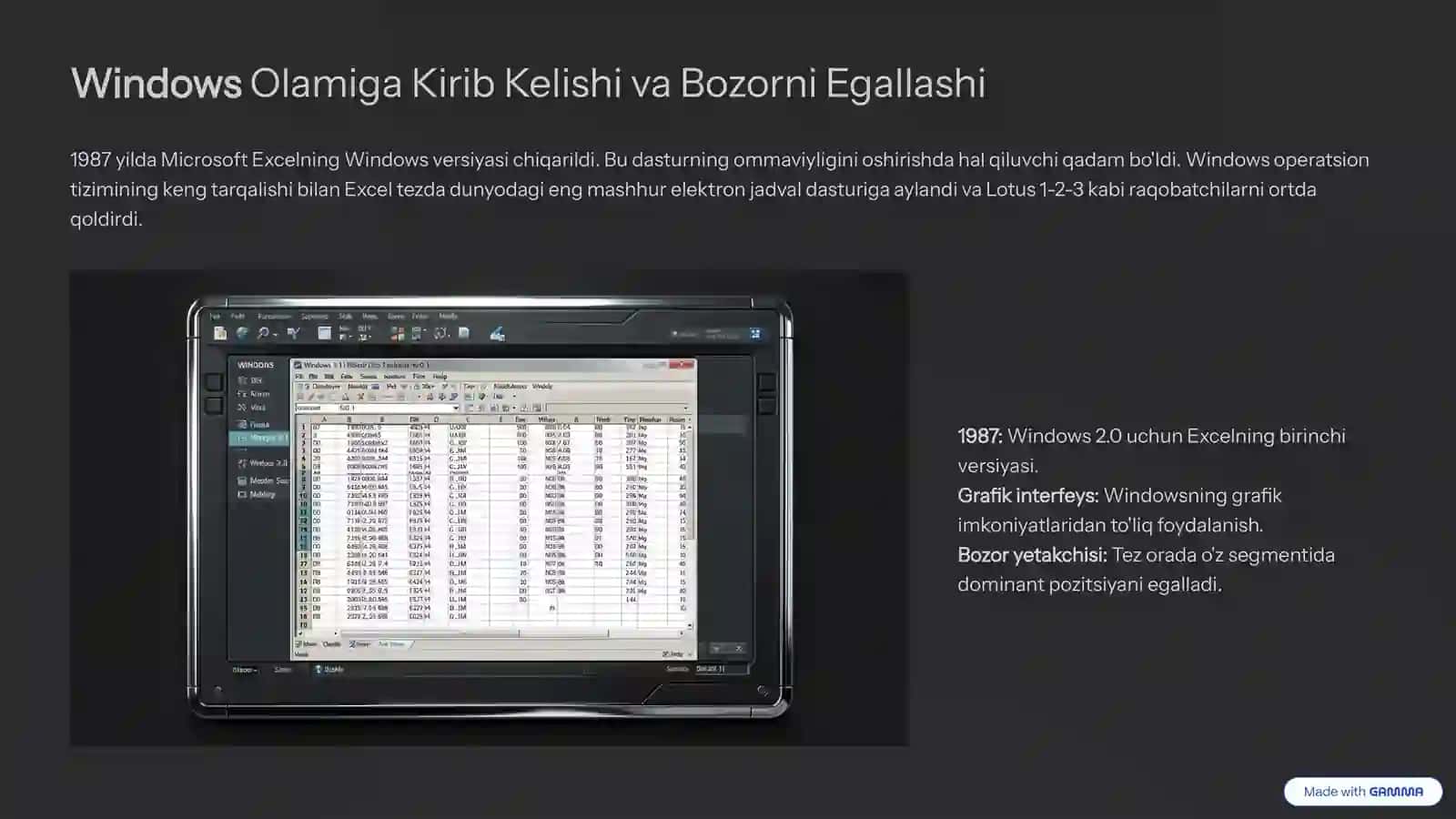 Microsoft Excel: Yaratilish Tarixi va Rivojlanishi 4