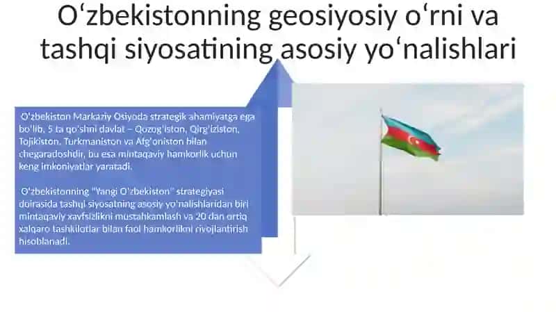 Oʻzbekistonning Xalqaro Hamkorlik Aloqalari 4
