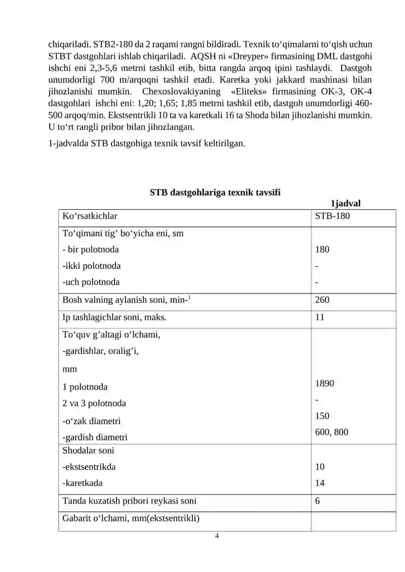 Mitkal assortimentdagi to’qima ishlab chiqarish korxonasini loyihalash kurs ishi 4