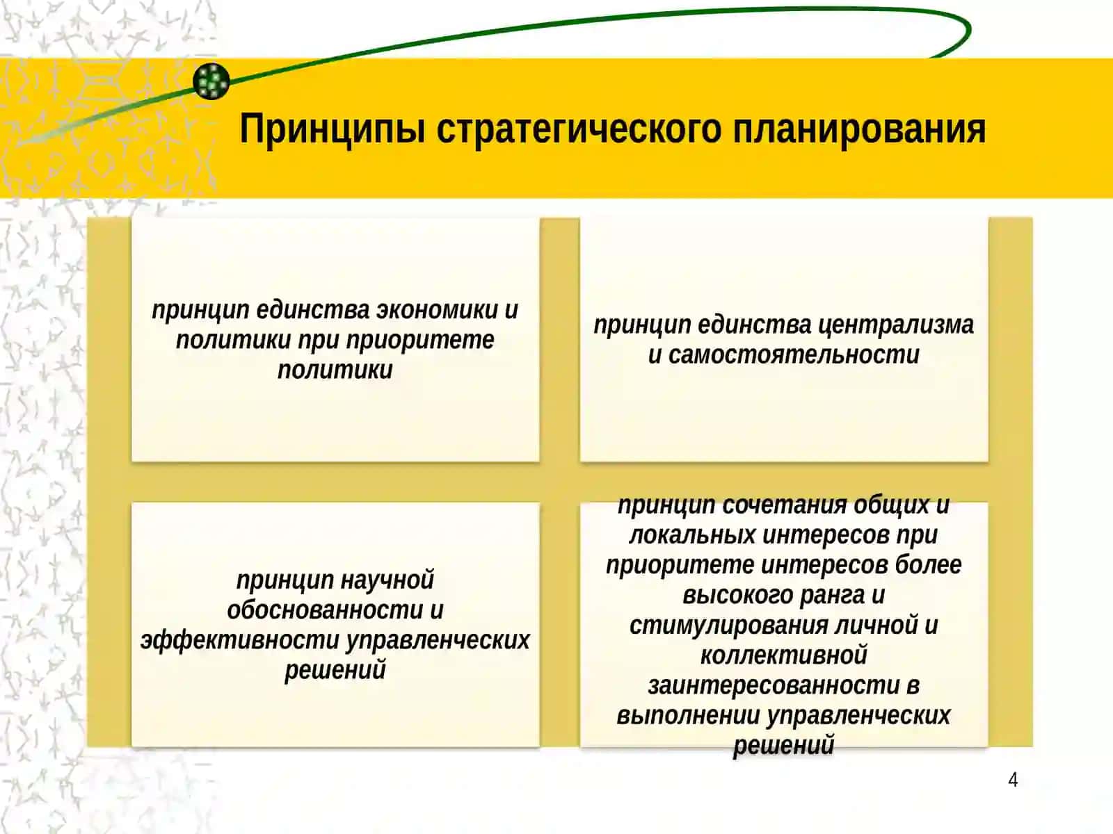 Стратегическое и тактическое планирование, контроль маркетинга 4