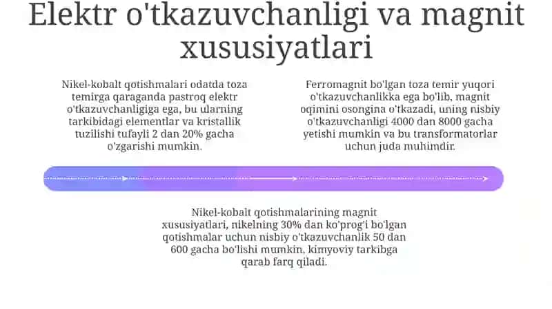 Eletir qurulmalarda nikel cobalt va toza temir 4