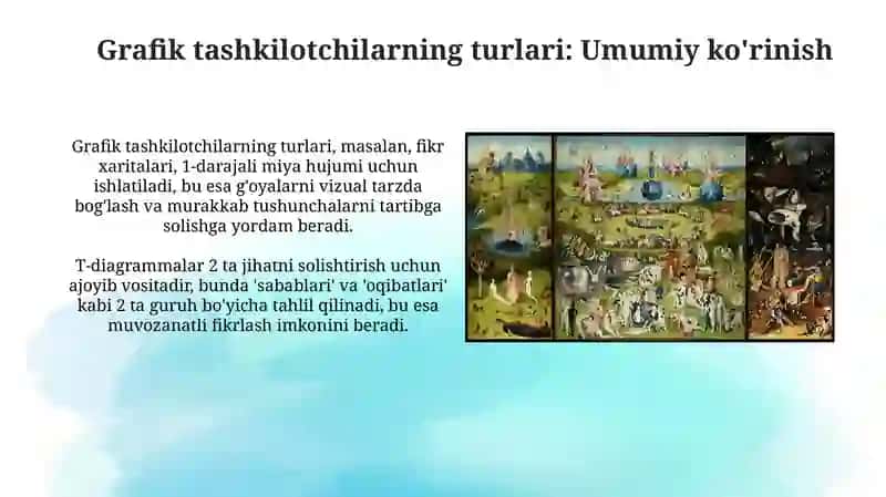 Tasviriy san'at va muhandislik grafikasi 4