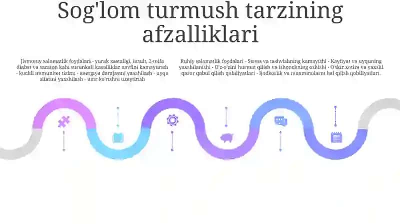 SogʻLom Turmush Tarzi Va OʻZ Turmush Tarzini Baholash 4