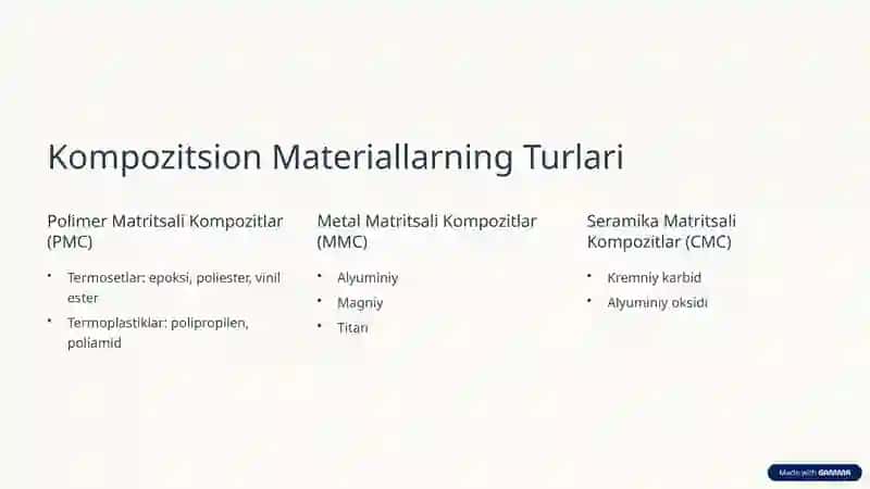 Kompozitsion Materiallar: Ta'rif, Turlari va Qo'llanilishi 4