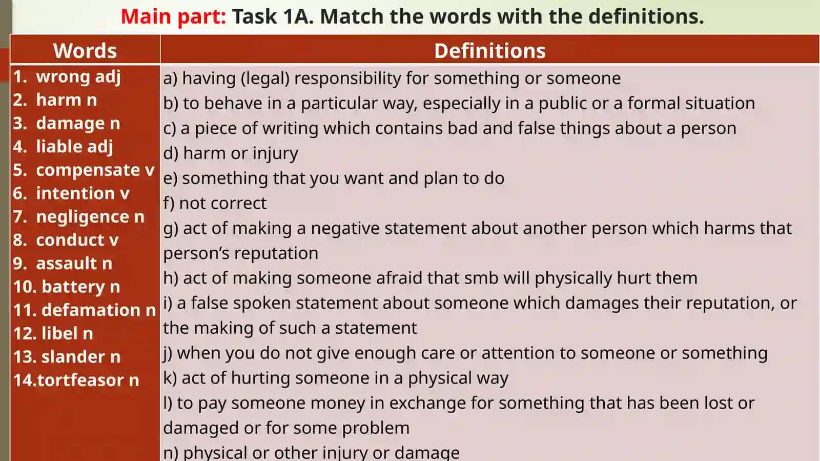 The language of the law of tort 4