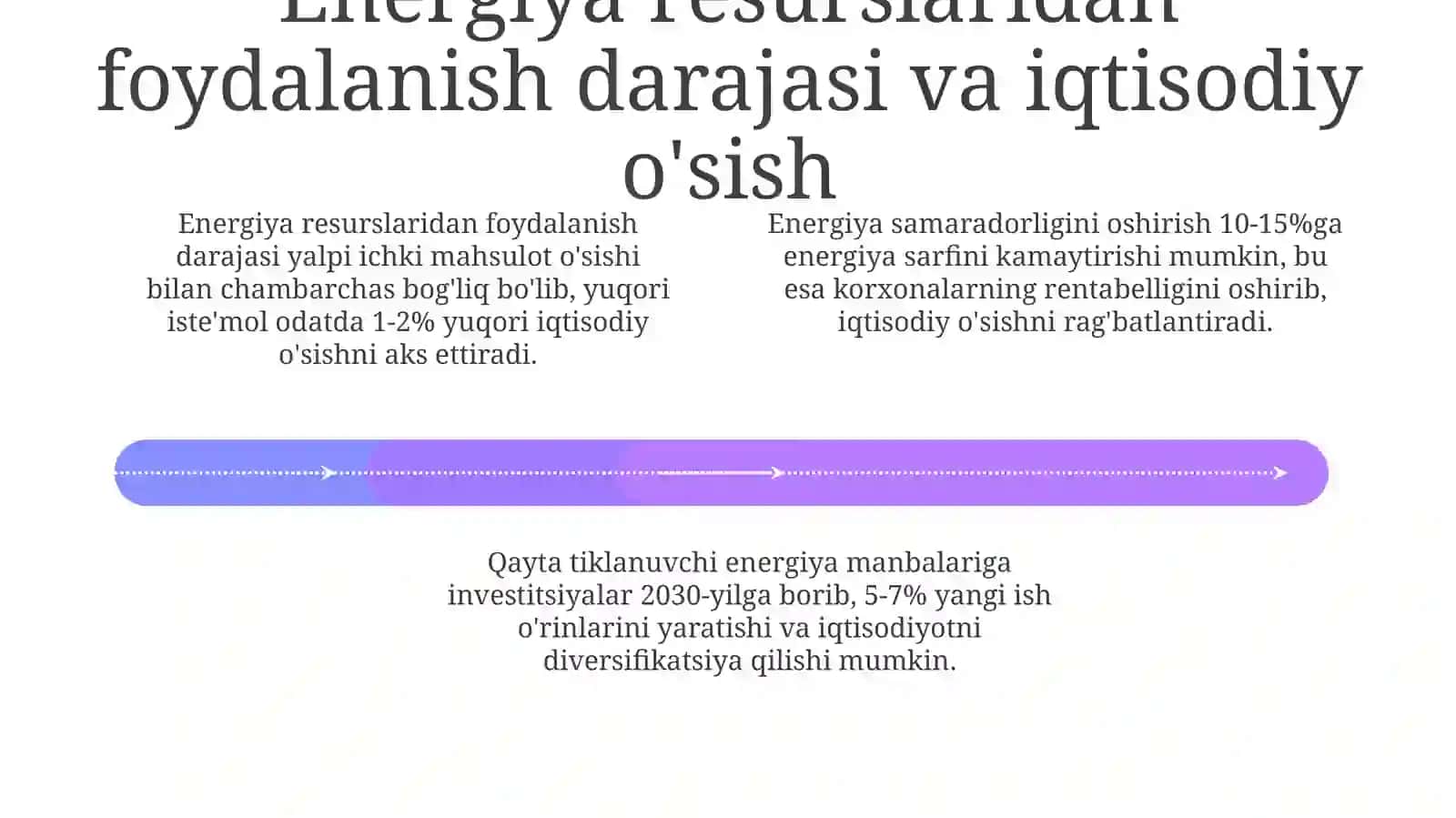 Energiya resusglari va ularning iqtisodiy rivojlanishdagi roli 4