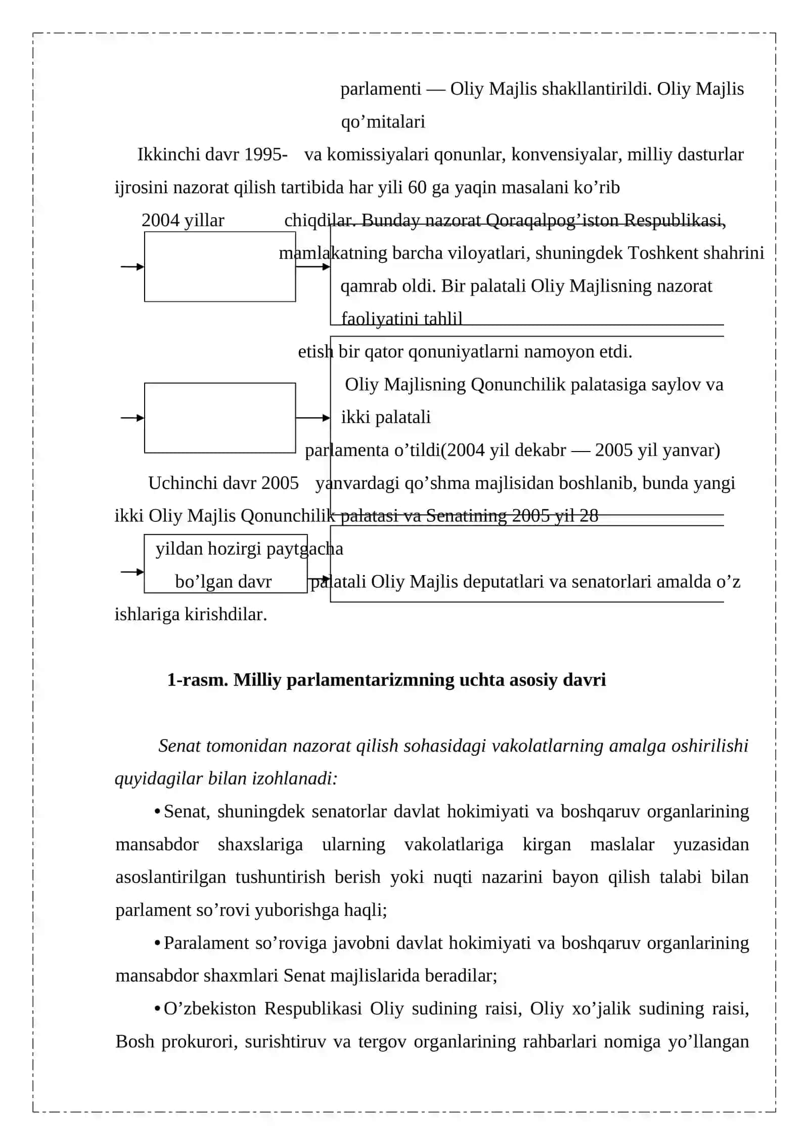 Umumdavlat nazorat organlarining moliyaviy nazoratni tashkil etishdagi roli 4