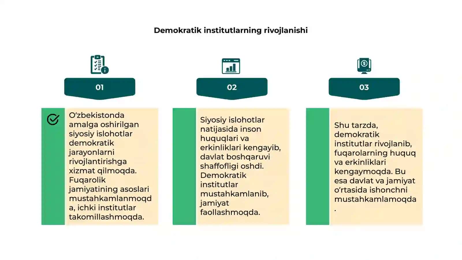 Oʻzbekistonda amalga oshirilgan siyosiy islohotlar demokratik fuqarolik jamiyati asoslarini shakllanishi 4