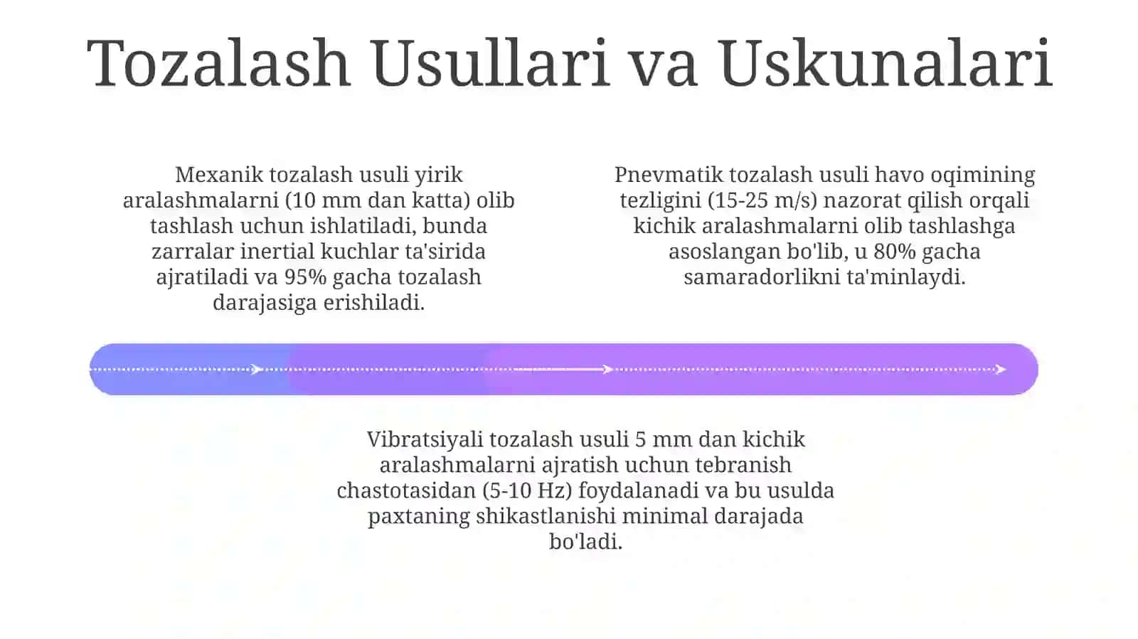 Paxta tozalagichning hisoblash usullari va samaradorlikni baholash 4