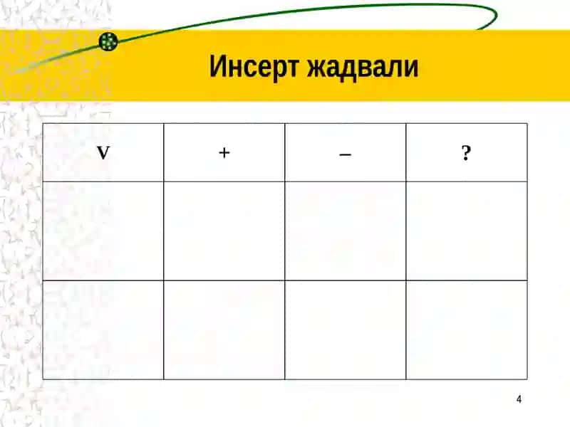 Графикл иорганайзерлар (ташкил этувчи) 4