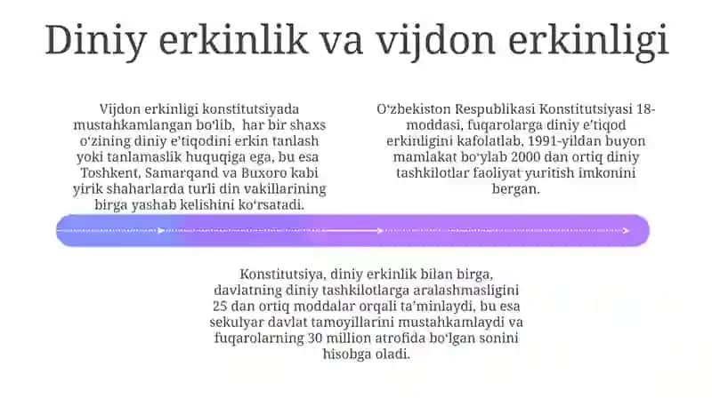 Konstitutsiyada milliy qadriyatlarning aks etishi 4