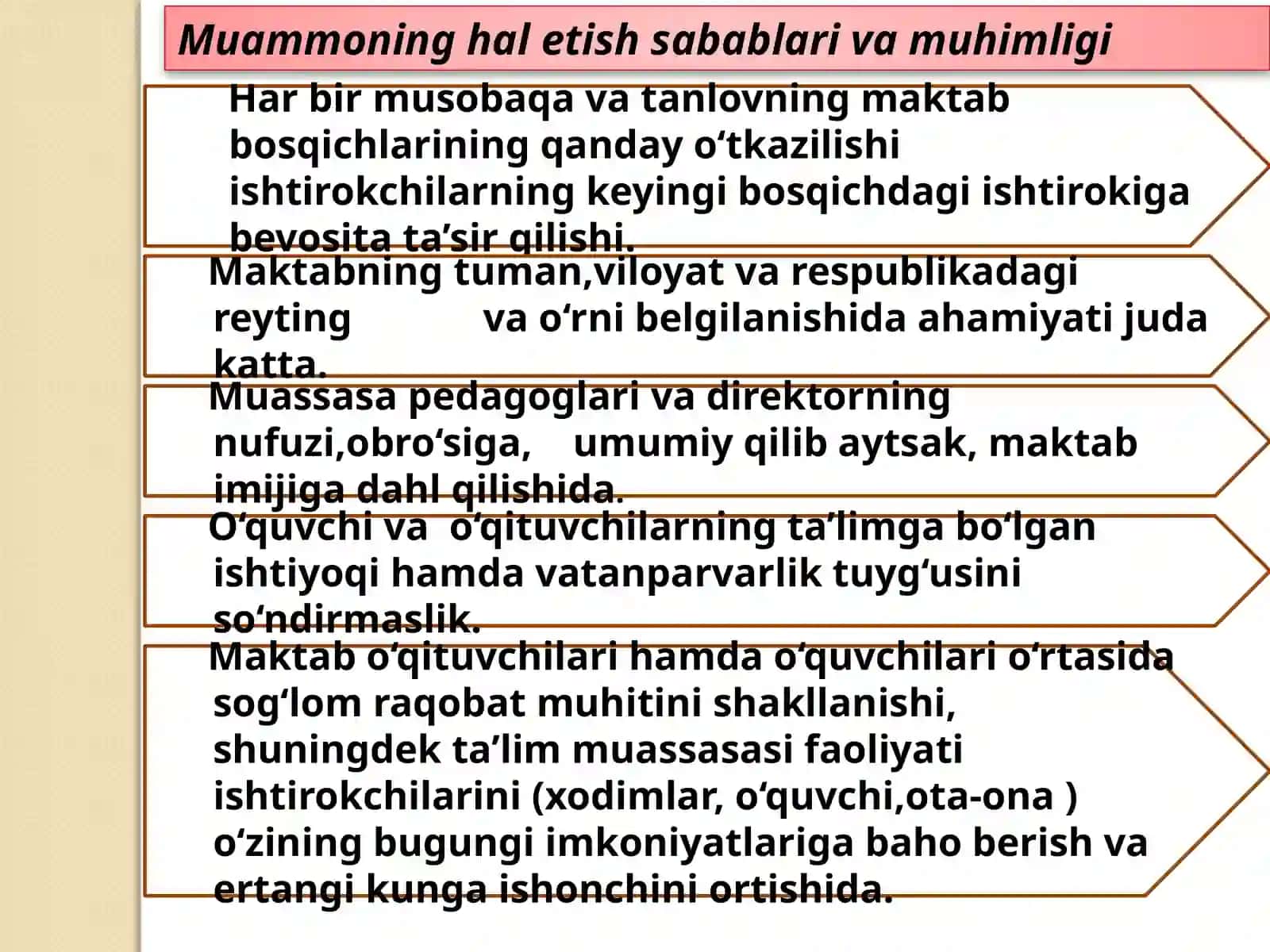 Maktabda o‘tkaziladigan musobaqa va tanlovlarning shaffofligini ta’minlash 4