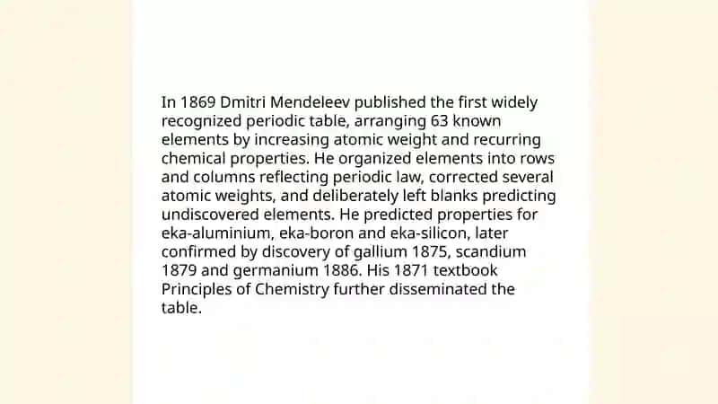 Mendeleev's Contribution to Chemistry 4
