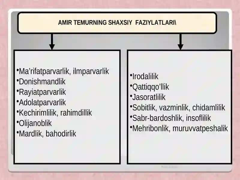 Amir Temur va Temuriylar davri madaniyhayot 4